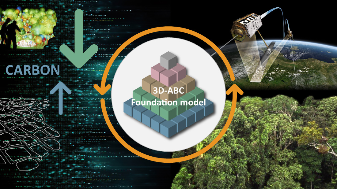 3D-ABC Logo (large)